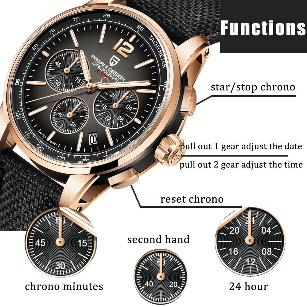 Luxury Watch Design - PAGANI DESIGN nouvelle montre pour hommes
