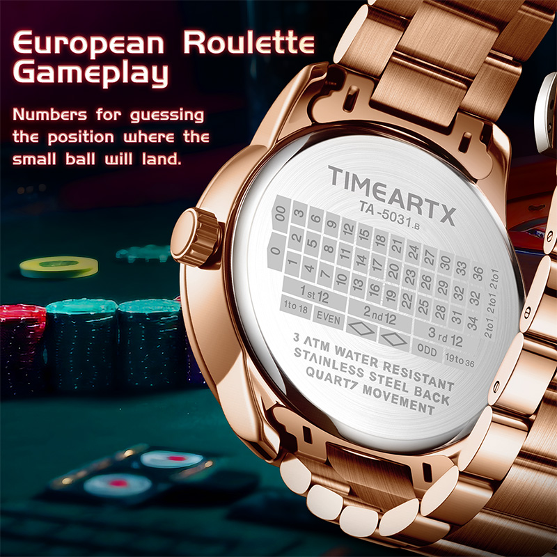 TIMEARTX flambant neuf montres - Luxury Watch Exhibition avis et prix